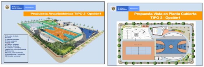  - La empoderada primera dama con su presupuesto de US  millones