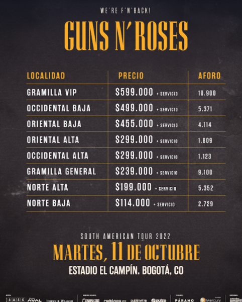 La locura que desató en Bogotá la venta de boletas de Guns N Roses - -- Las2orillas - La locura que desató en Bogotá la venta de boletas de Guns N Roses