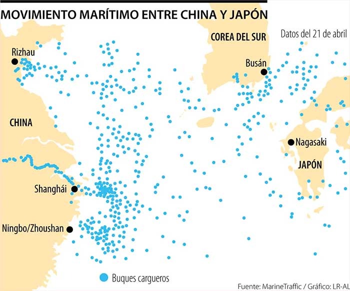¿Por qué el trancón de buques en Shanghai está paralizando al mundo? - -- Las2orillas - ¿Por qué el trancón de buques en Shanghai está paralizando al mundo?