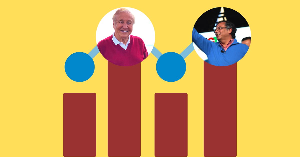 “El Indignómetro”, una herramienta popular para la elección presidencial