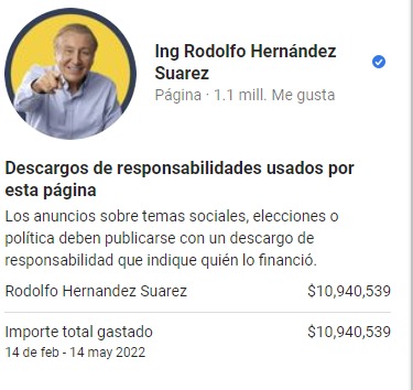  - Fico, el campeón en gastos de publicidad en Facebook