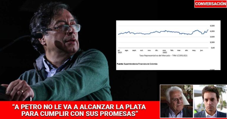  - ¿A qué le temen los empresarios en un gobierno de Petro?
