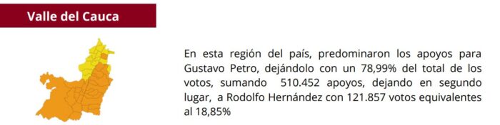  - Petro ganó, pero el país sigue igual de dividido