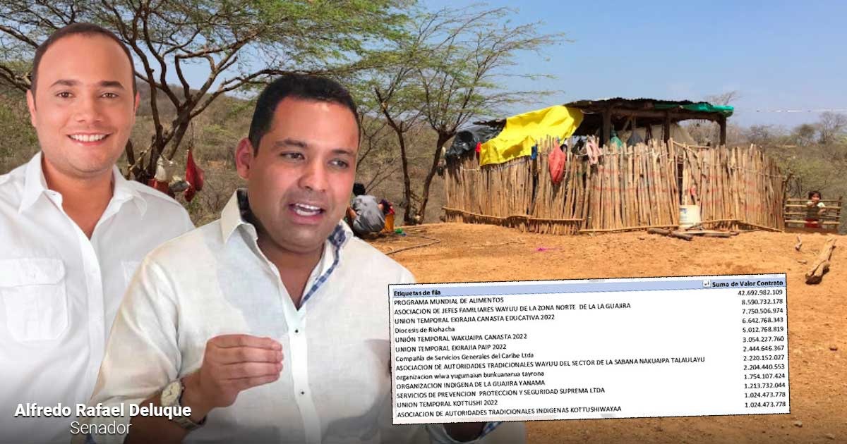 La desbocada de contratos del gobernador de La Guajira que perdió su puesto  