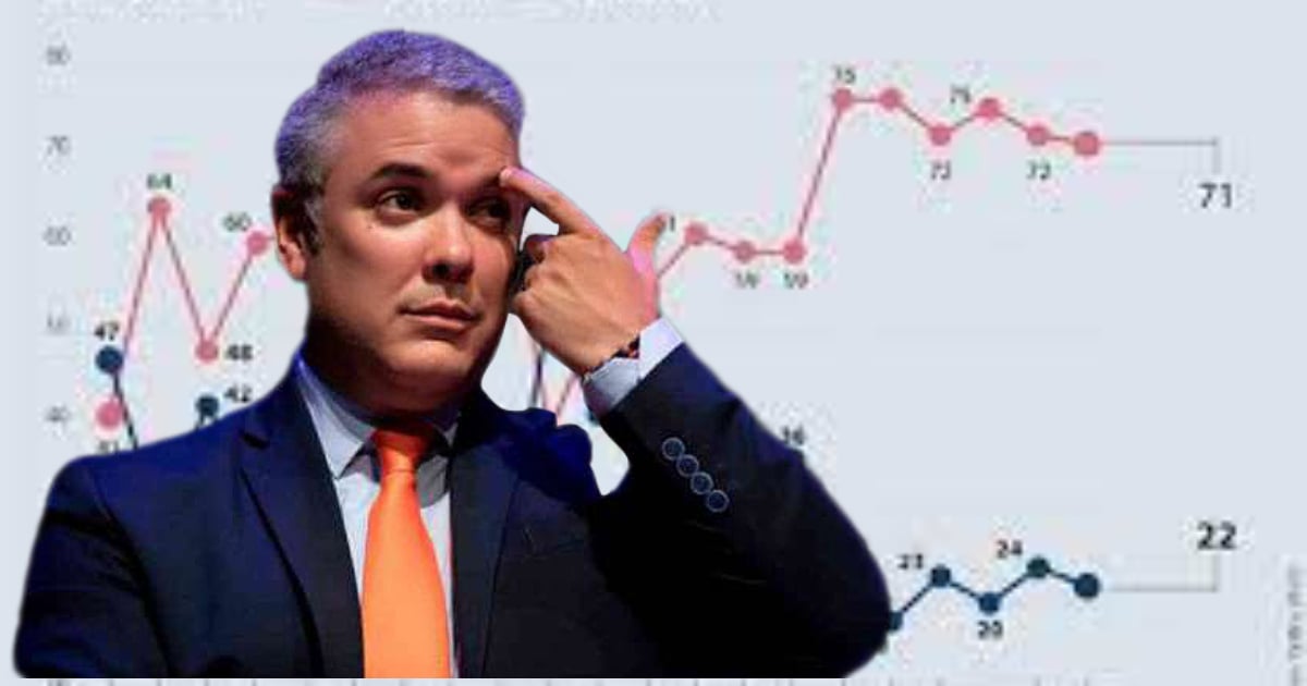 Lo que deja “el que dijo Uribe”