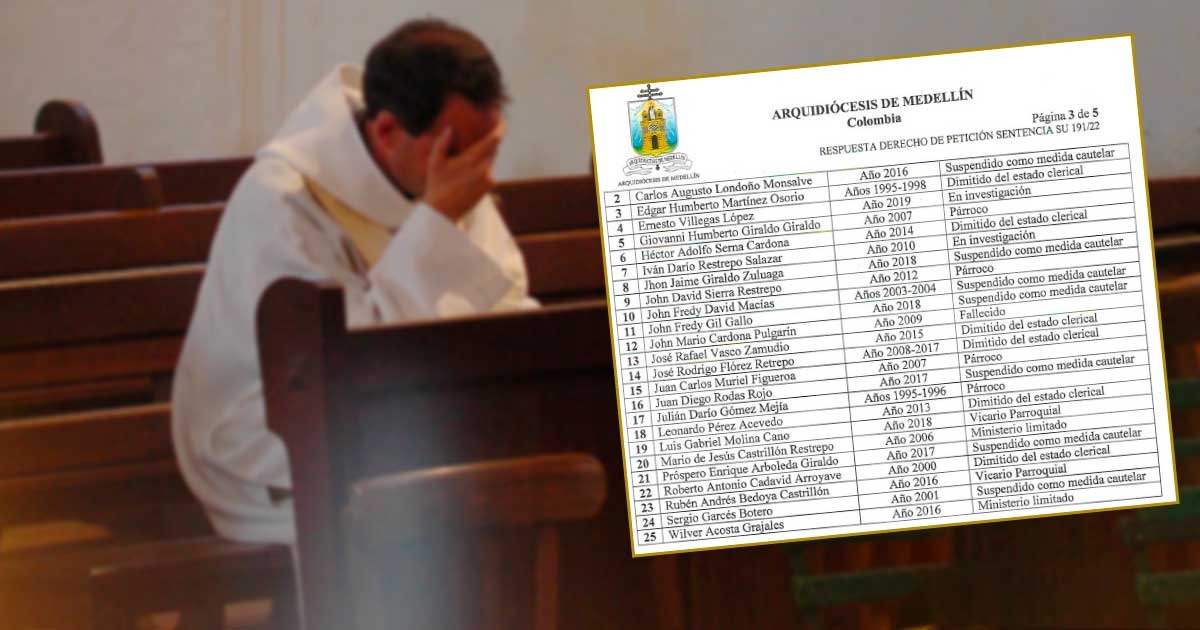 La vergüenza de la arquidiócesis de Medellín con curas abusadores de niños