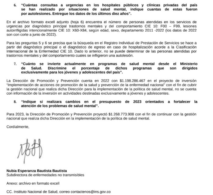  - ¿La salud mental no le importa a la ministra psiquiatra?