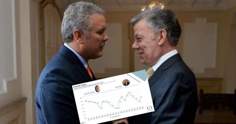  - Santos terminó con una favorabilidad peor que la de Duque