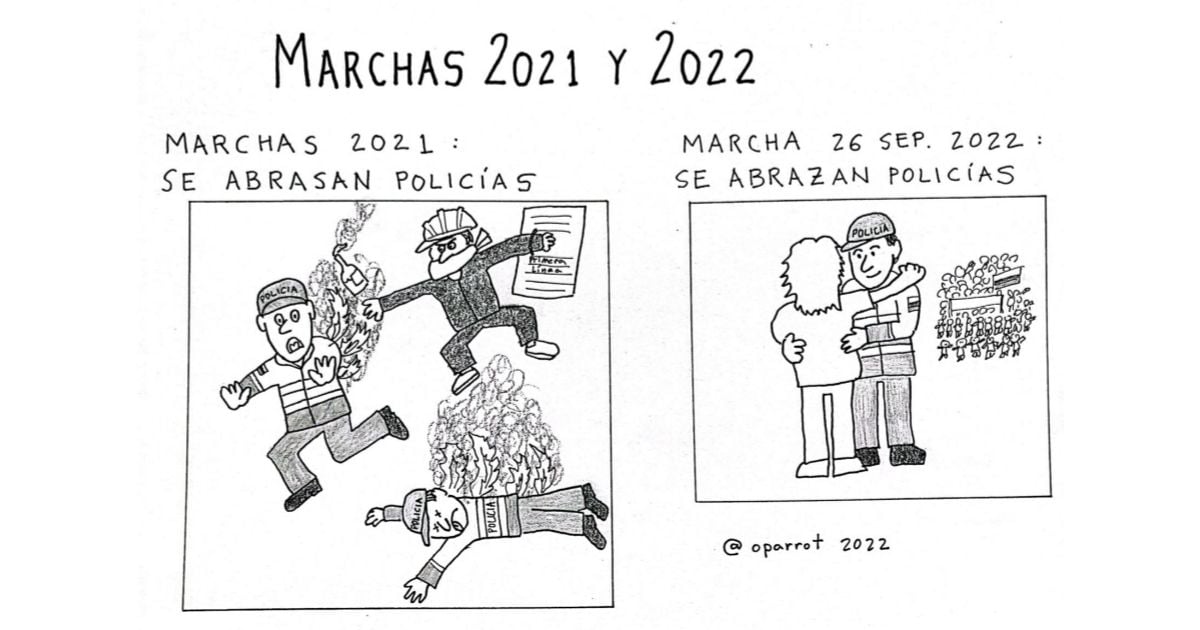 Caricatura: Marchas 2021 y 2022