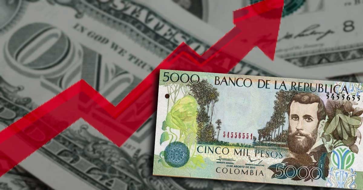 Por qué está tan caro el dólar en Colombia