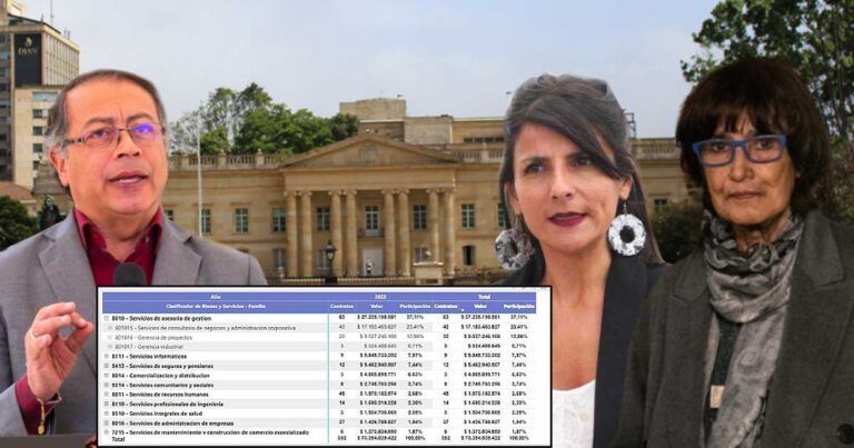 Contratos de asesorías - Los millonarios contratos en asesorías de ministerios del Gobierno Petro