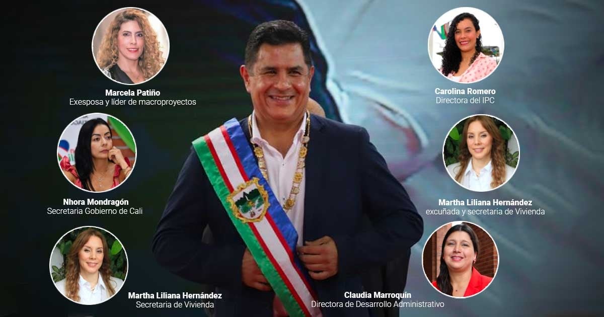 Las poderosas mujeres que rodean al alcalde Jorge Iván Ospina