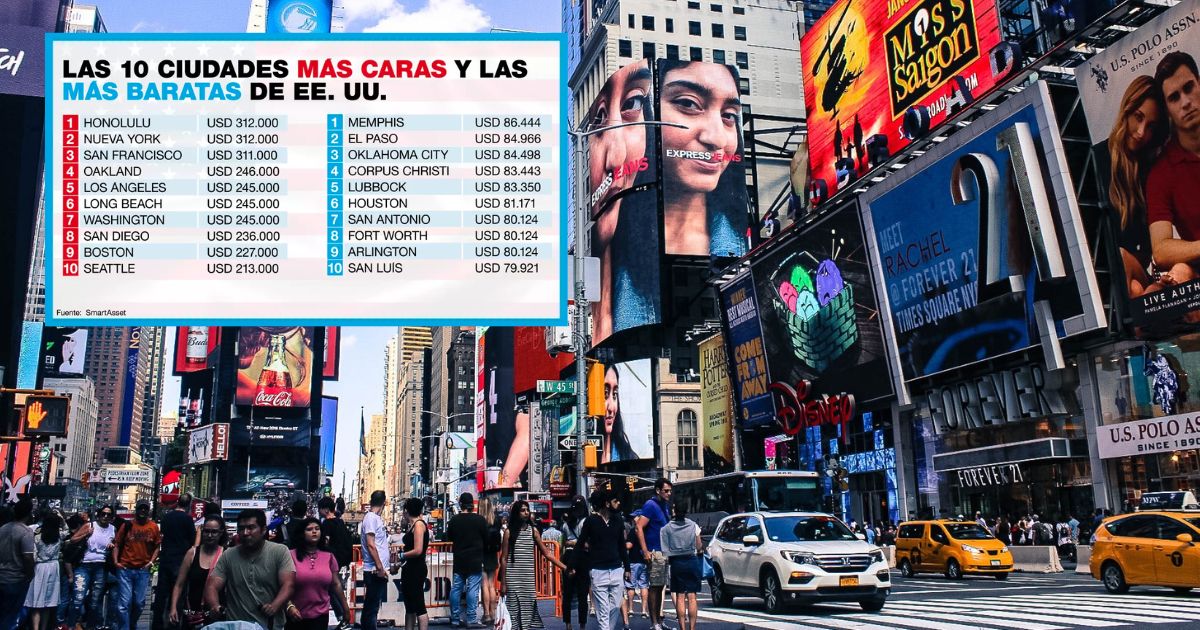 NY y las otras 10 ciudades más caras para vivir en EE. UU.