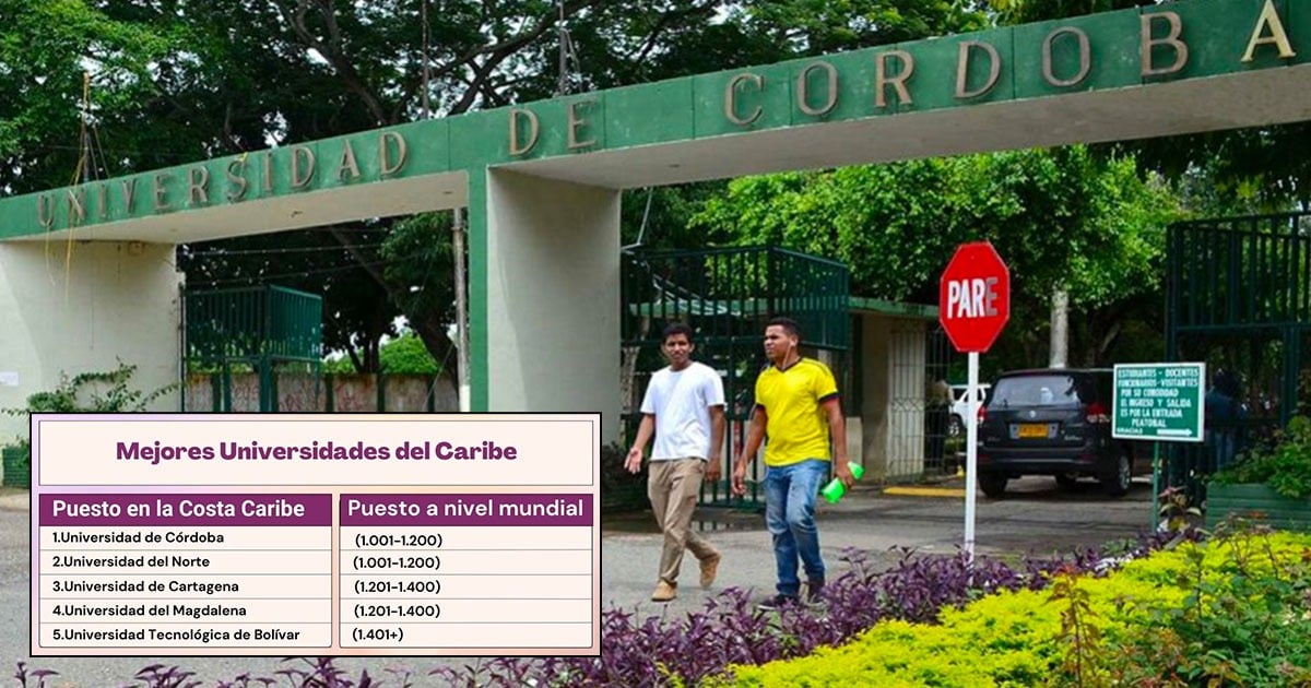 La Universidad de Córdoba y la Uninorte: las mejores de la costa