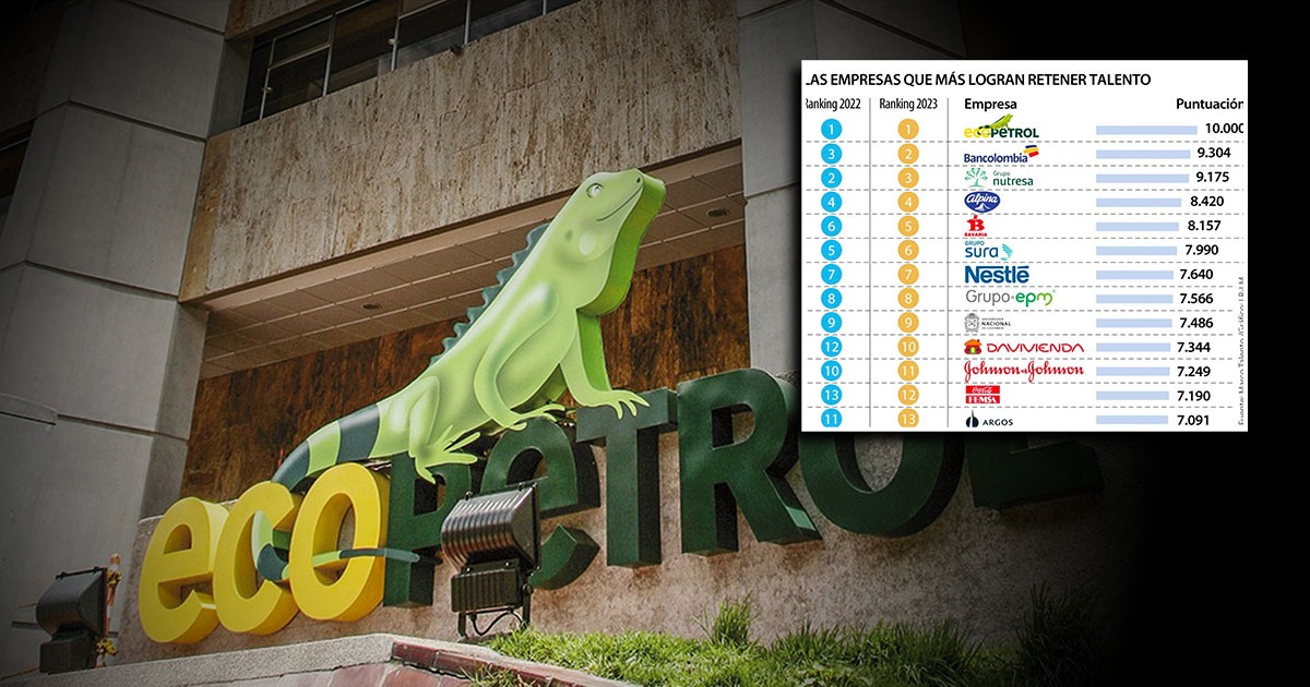 El sueño de conseguirse un puesto en Ecopetrol: el mejor empleador de Colombia
