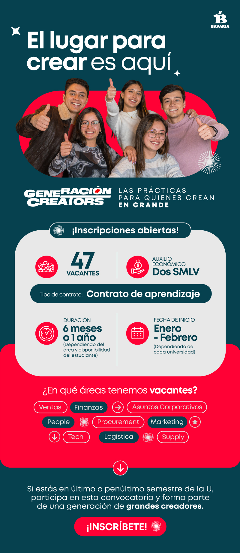 Vacantes de empleo de Bavaria