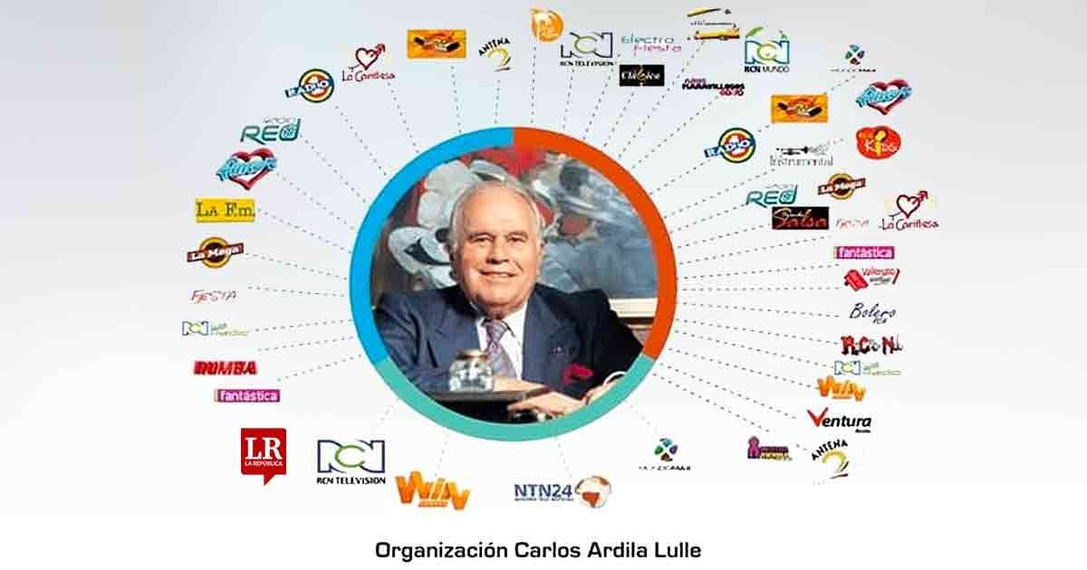 Los 190 medios de comunicación que Carlos Ardila Lülle le dejó a sus cinco hijos