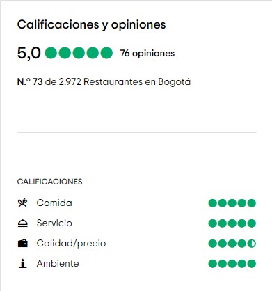 Restaurante japonés DonDoh