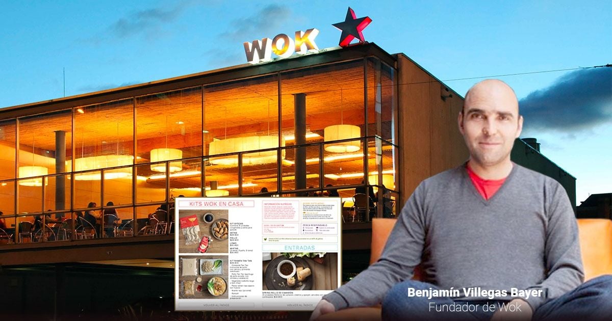 Wok, el restaurante inventado por un colombiano que volvió popular la comida asiática