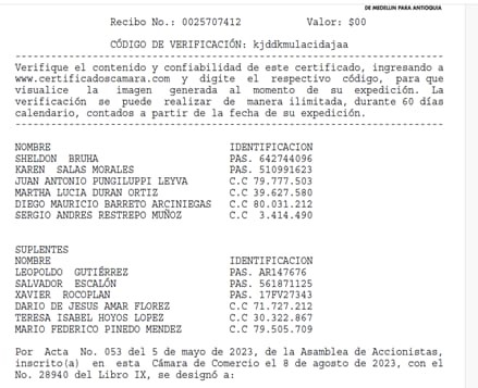 Junta Directiva de EPM