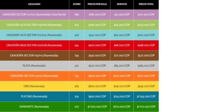 Luis Miguel en Bogotá