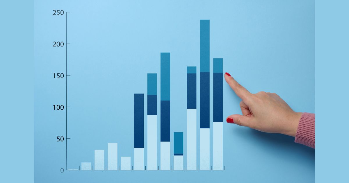 ¿Está logrando Petro la transformación de Colombia?