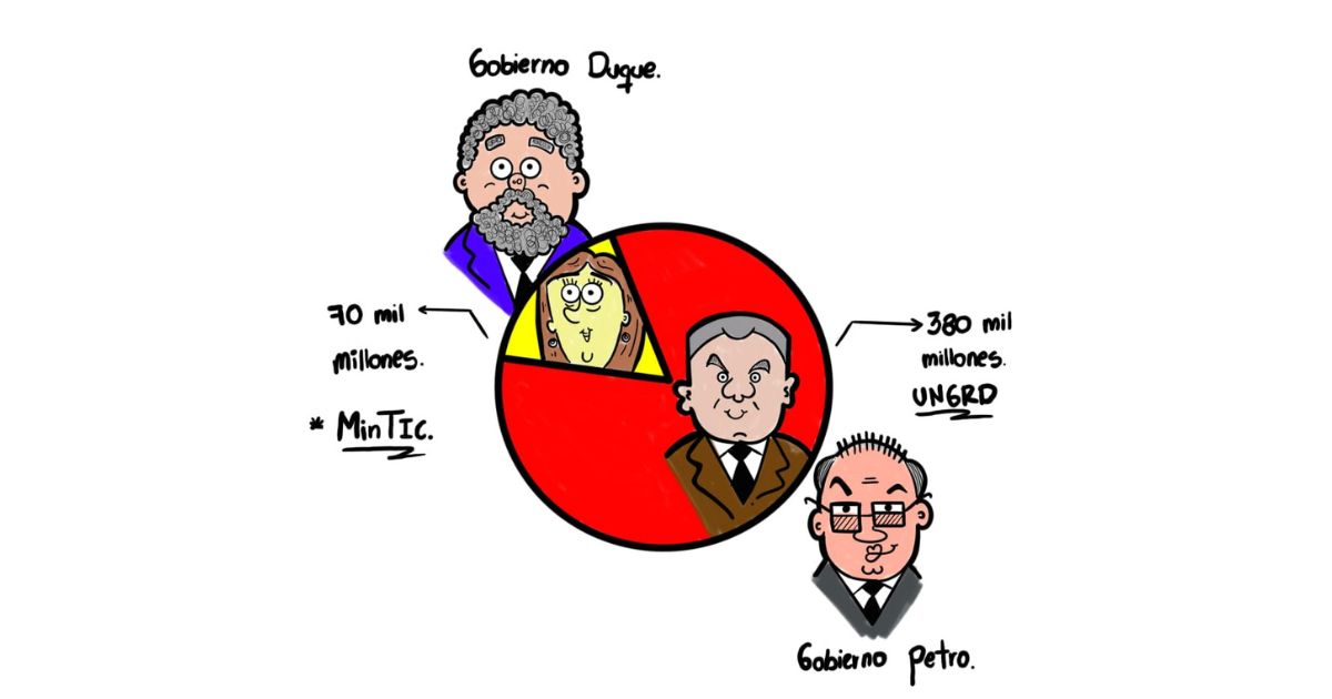 Caricatura: Tortas corruptas