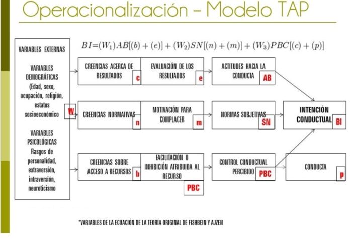  - Secretos develados, maquinarias debilitadas y un nuevo Zeitgeist