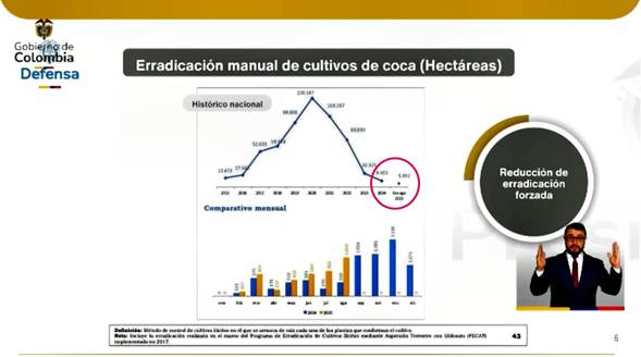 Las mentiras de Petro y la descertificación - -- Las2orillas - Las mentiras de Petro y la descertificación