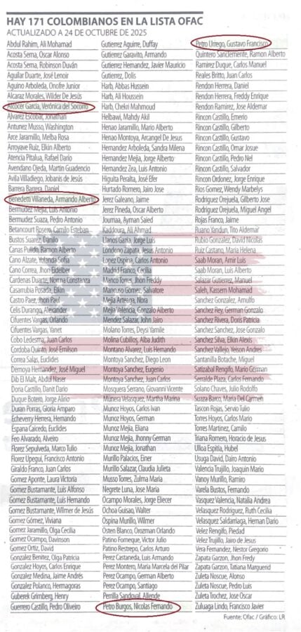 Con Gustavo Petro, su hijo Nicolás, su esposa Verónica y Benedetti son 171 los colombianos que están en la Lista Clinton - -- Las2orillas - Con Gustavo Petro, su hijo Nicolás, su esposa Verónica y Benedetti son 171 los colombianos que están en la Lista Clinton