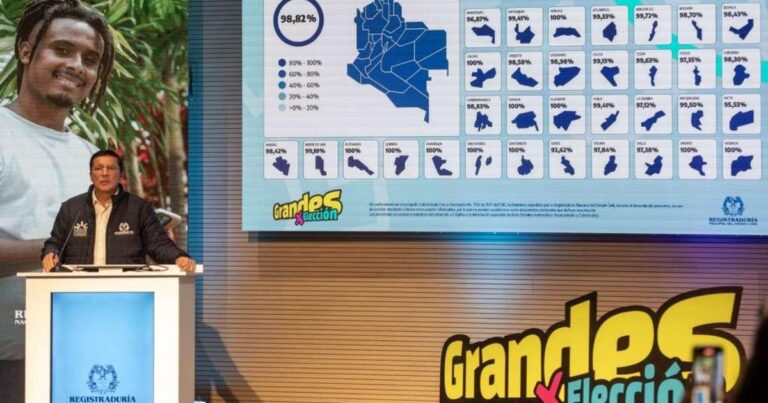  - Exitosa jornada juvenil: participación y confianza marcaron esta jornada de elecciones de 2025