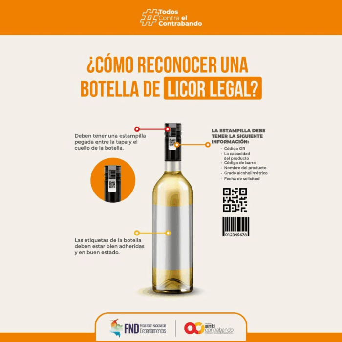  - Así avanza la dura batalla para frenar el contrabando y golpear de frente al mercado ilegal