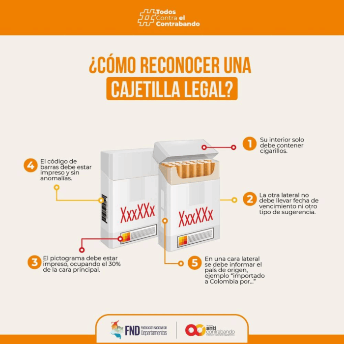  - Así avanza la dura batalla para frenar el contrabando y golpear de frente al mercado ilegal