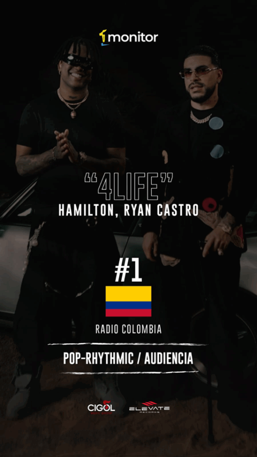  - Hamilton, la voz que salió del Caribe y ahora suena más fuerte que nunca en la radio colombiana