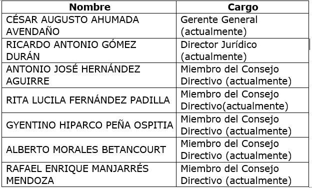 - La sombra que pesa sobre el compositor vallenato Rafael Manjarrez y a la empresa Sayco que dirigía