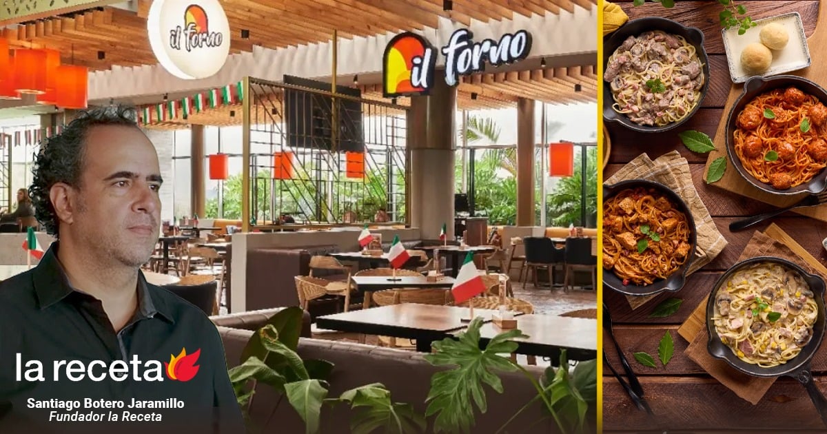 El grupo paisa detrás de Il Forno uno de los restaurantes italianos de tradición que ha aguantado muchas crisis