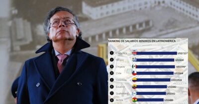 Salario mínimo - Las2orillas.co: Historias, voces y noticias de Colombia