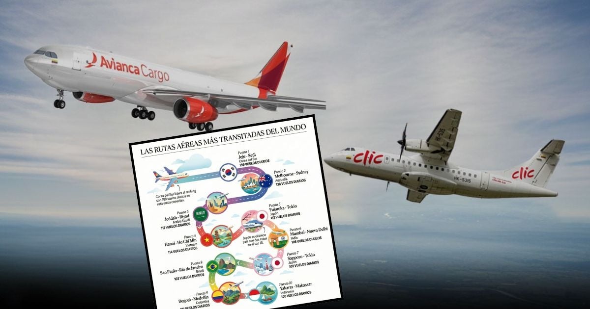 Bogotá - Medellín, la ruta estrella de Colombia que se coló en el top diez de las más transitadas del mundo