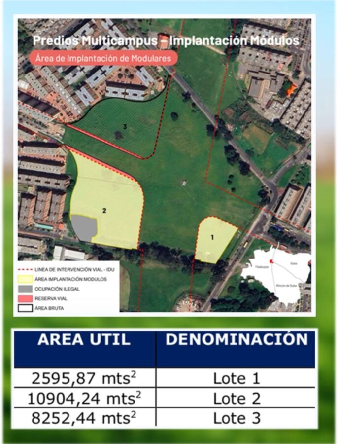  - Al fin Petro y Galán se pusieron de acuerdo en algo: poner en marcha una universidad para 1.300.000 habitantes de Suba
