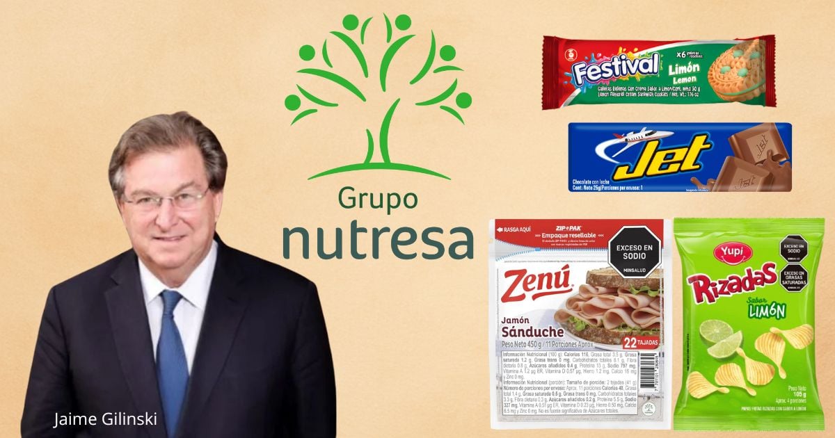 Estas son las marcas preferidas de los snacks que estarán en la lonchera este lunes. ¡Todas son de Gilinski!