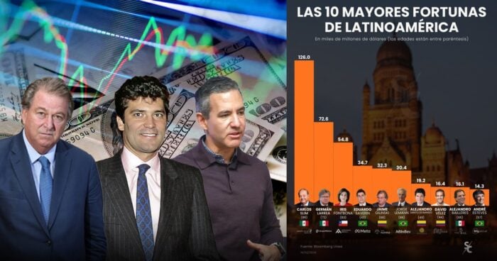  - Las2orillas.co: Historias, voces y noticias de Colombia