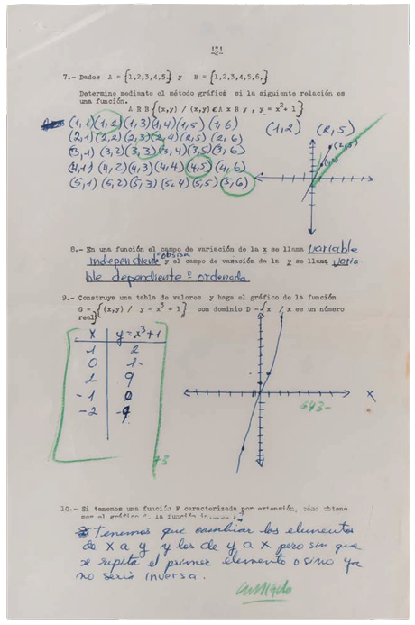  - La nueva subasta en Bogotá donde encontrará obras desde 0 mil hasta cuadros de Botero que arrancan en millones