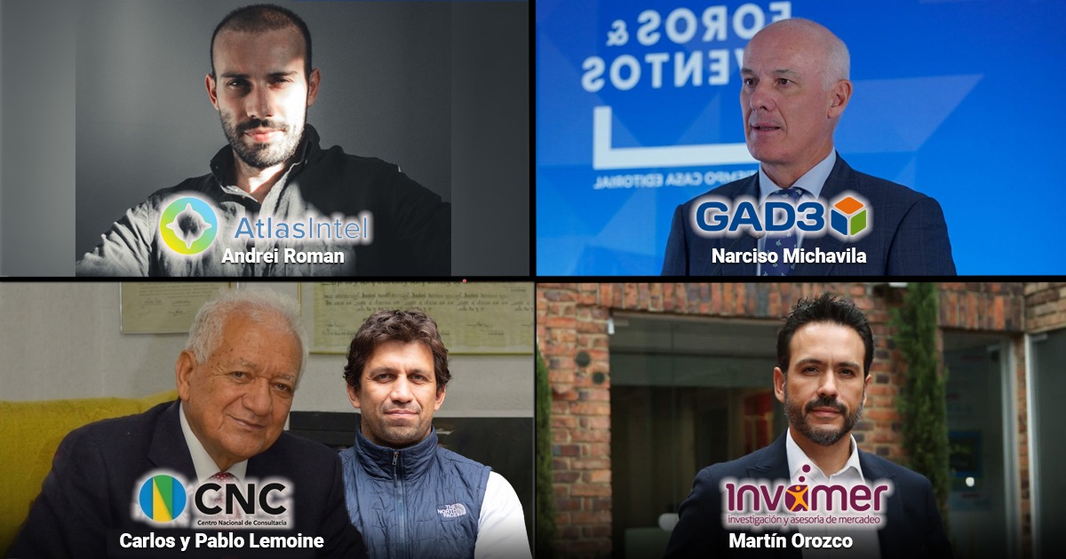  - ¿Quiénes son los dueños de las encuestadoras cuyos resultados pesan en la decisión de por quién votar en Colombia?