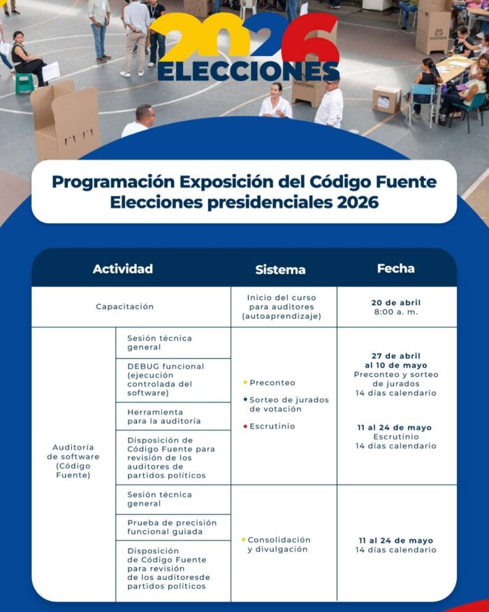  - La jugada de la Registraduría para blindar las elecciones: abrir su sistema y someterlo a auditoría internacional