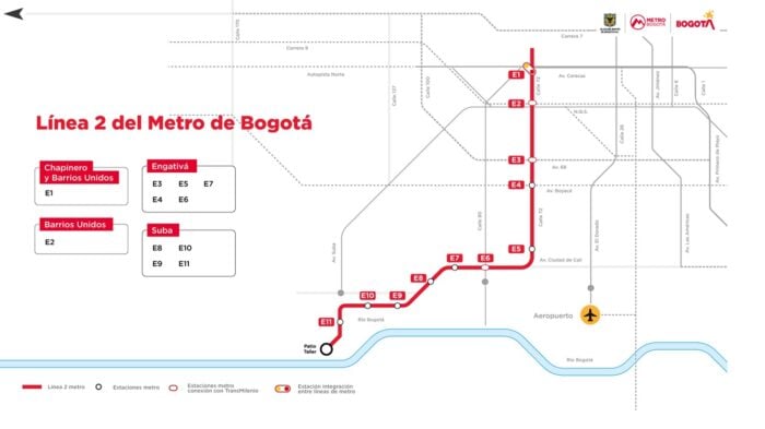 Portugueses y franceses, chinos, y españoles se pelean la construcción de la segunda línea del Metro de Bogotá Metro