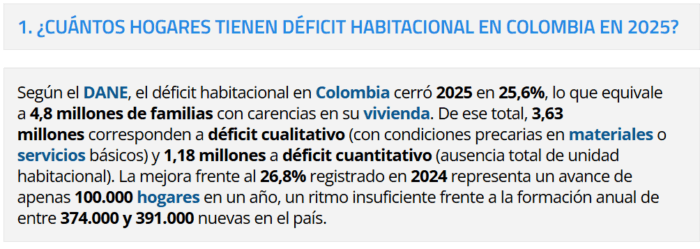 A un mes del devastador terremoto, este es el balance de los daños en el suroccidente del país - A un mes del devastador terremoto, este es el balance de los daños en el suroccidente del país